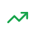 SQL Server icon